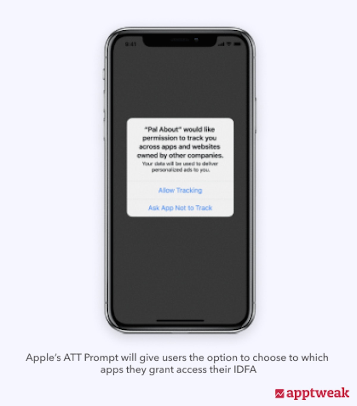 Apple's App Tracking transparency prompt