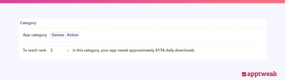 Check the number of daily downloads needed to increase your app category ranking