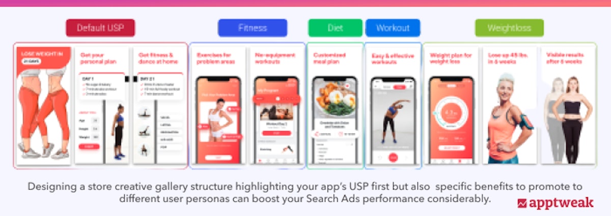 App Store Creatives designed with Search Ads creative sets in mind