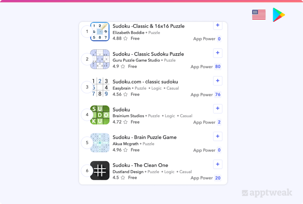 Live search for “sudoku” (Google Play, US)